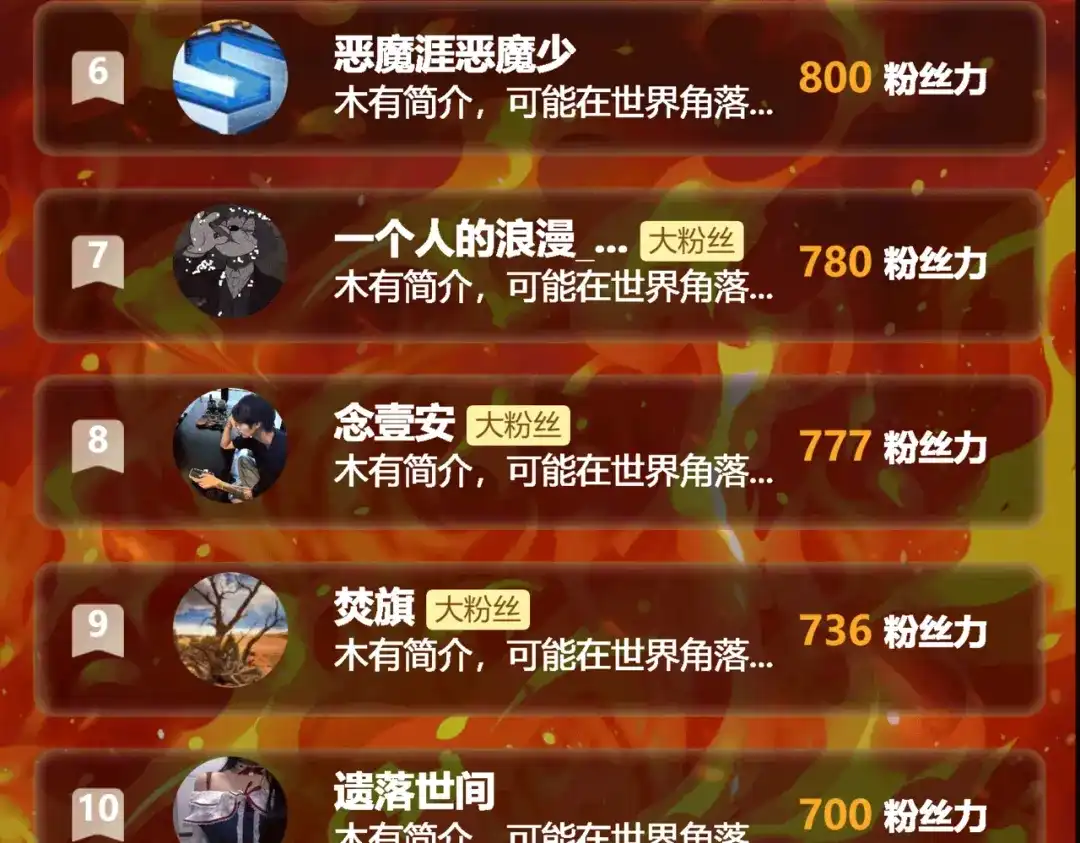 第227页