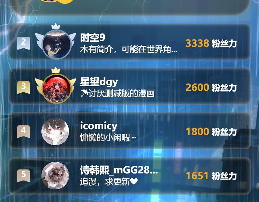 第176页