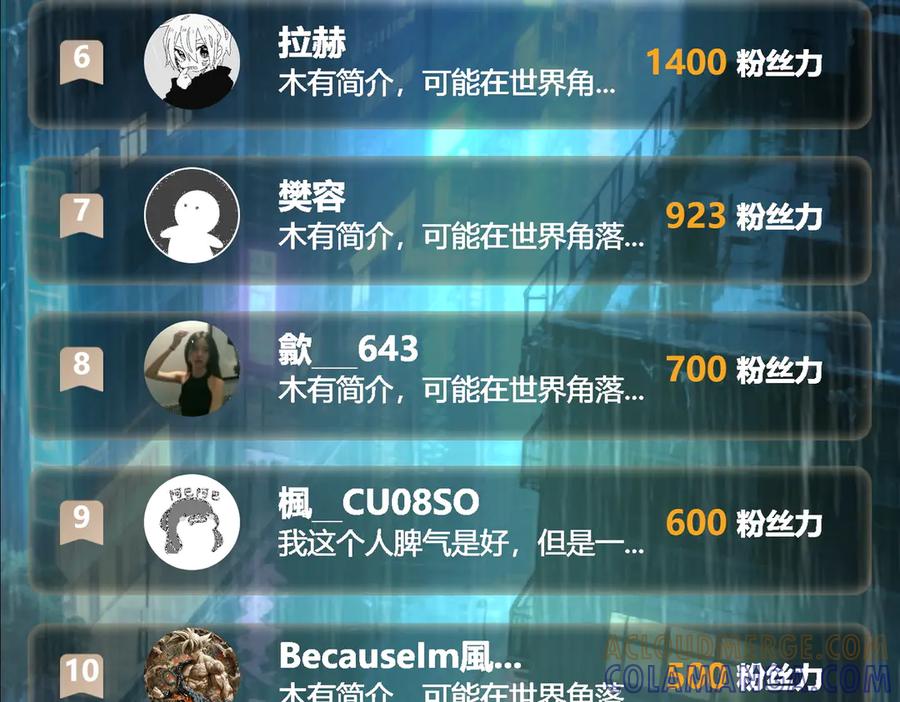 第177页