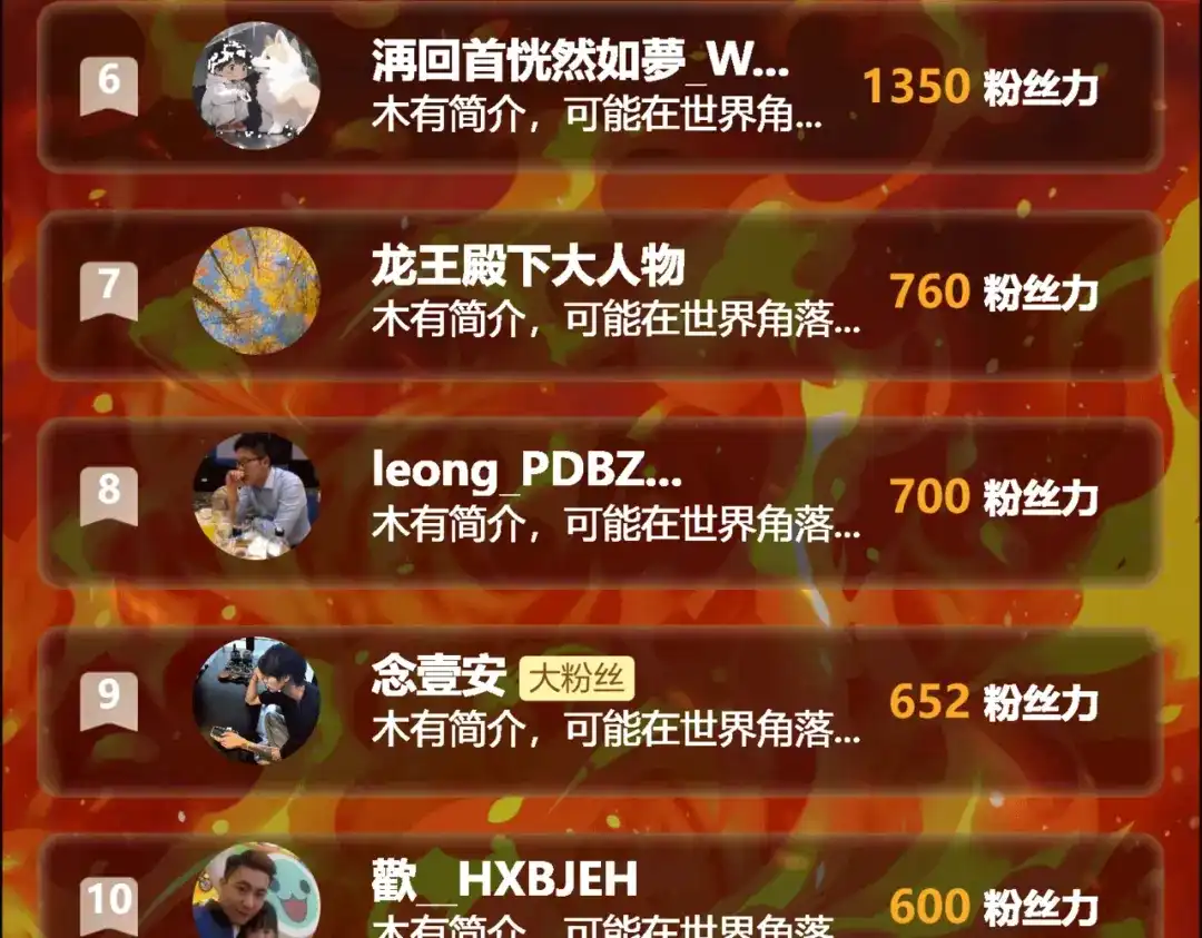 第224页
