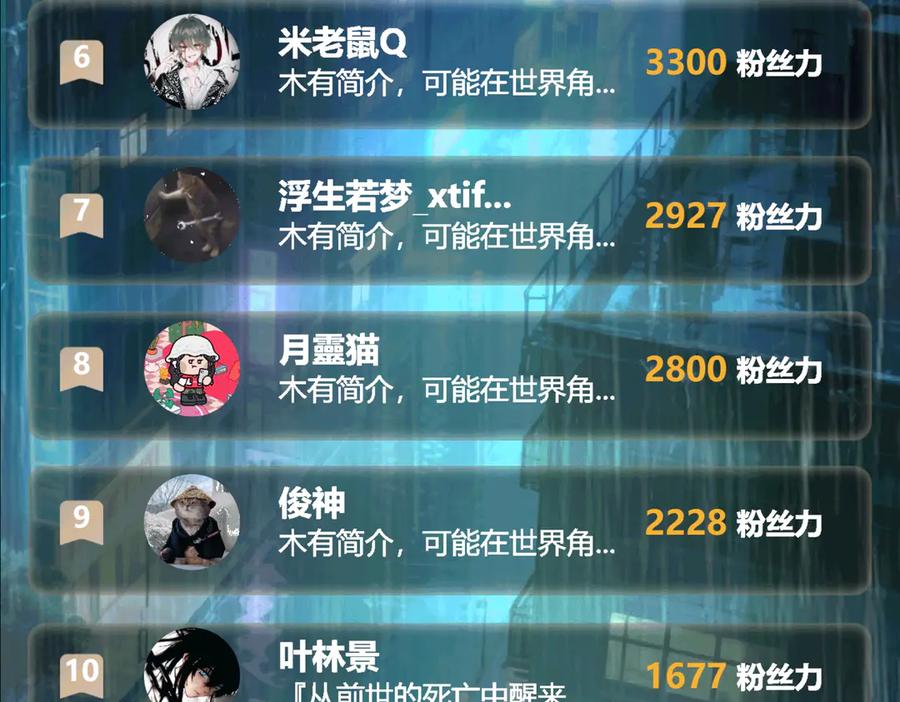 第159页