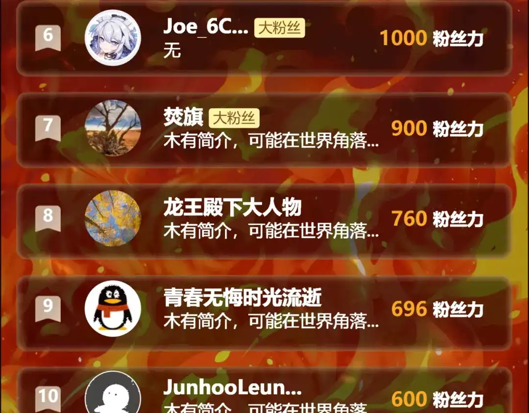 第244页