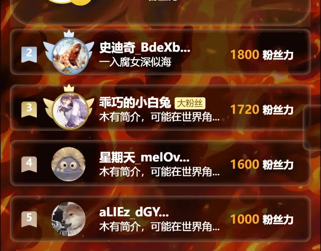 第226页