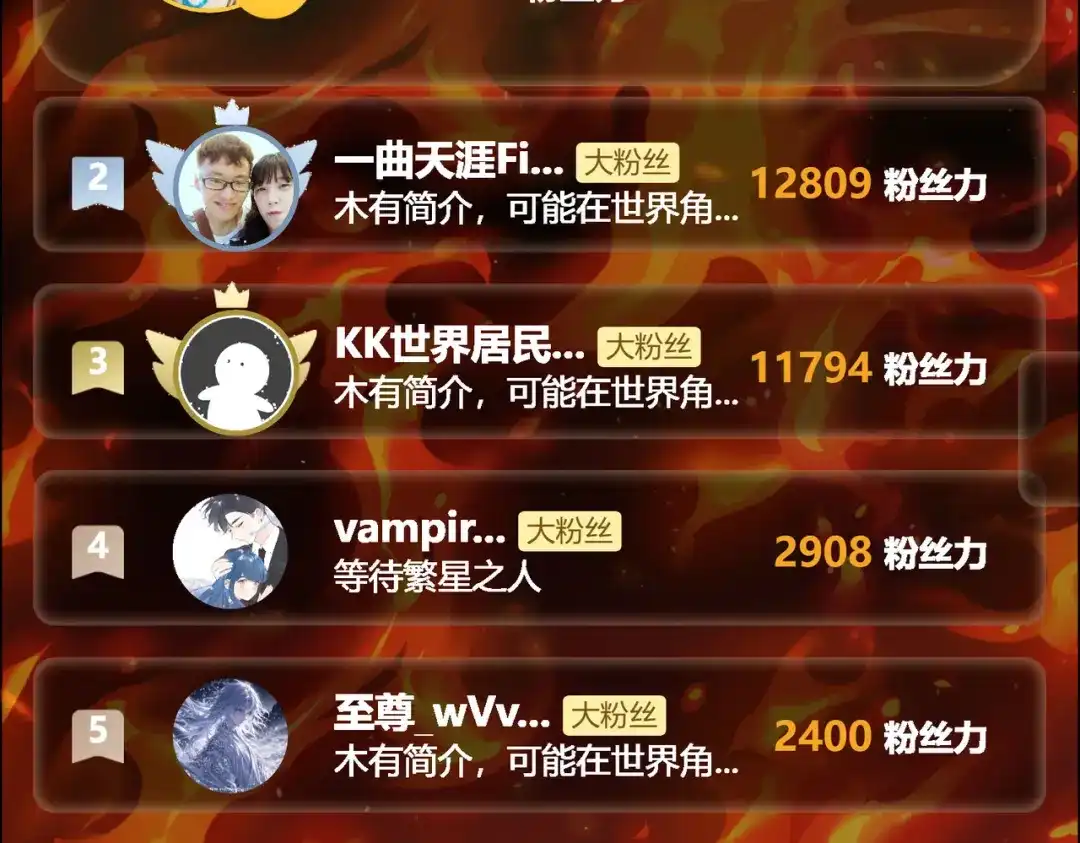 第231页