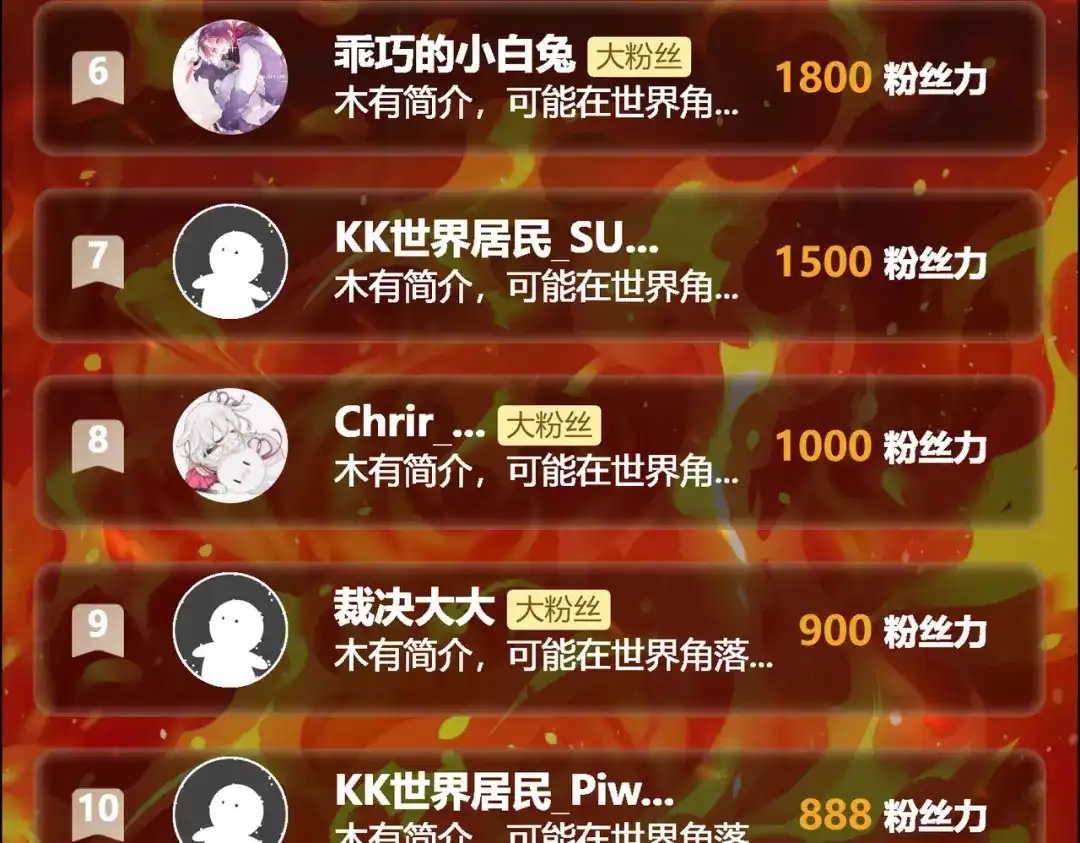 第232页
