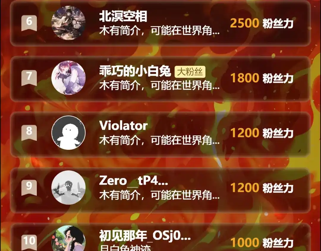 第238页