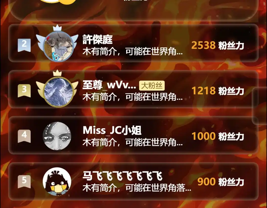 被校花分手后，我直接武道通神 第92话：认主，神冕东天 第237页