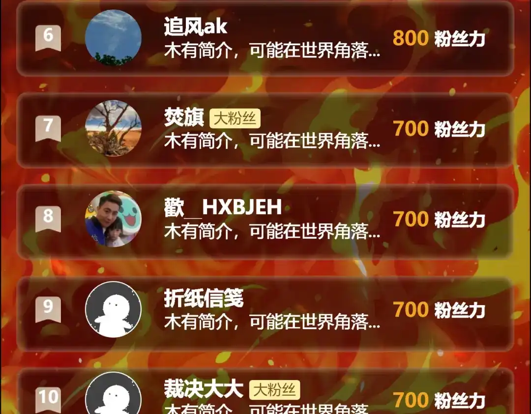 被校花分手后，我直接武道通神 第92话：认主，神冕东天 第238页