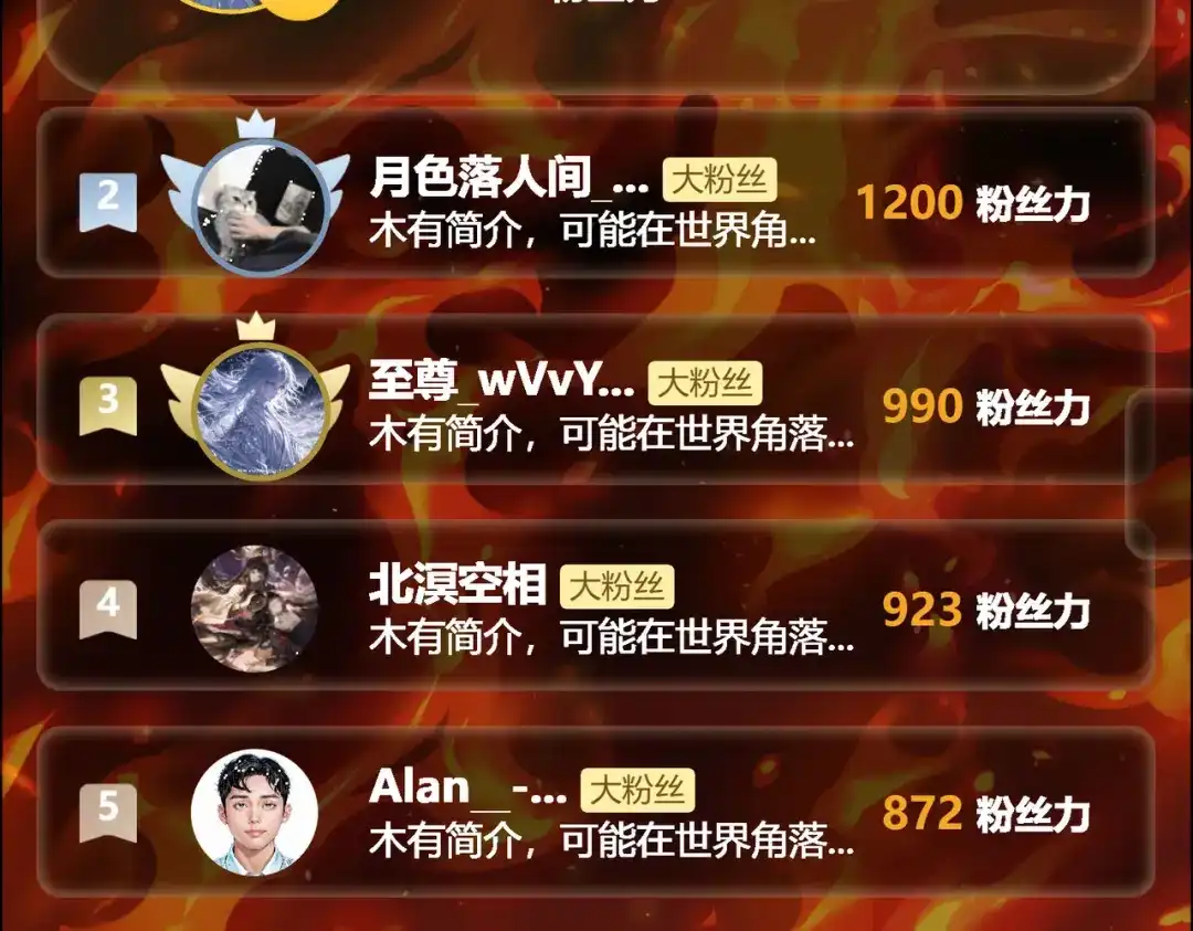 被校花分手后，我直接武道通神 第93话：连破，蓝星第一 第257页