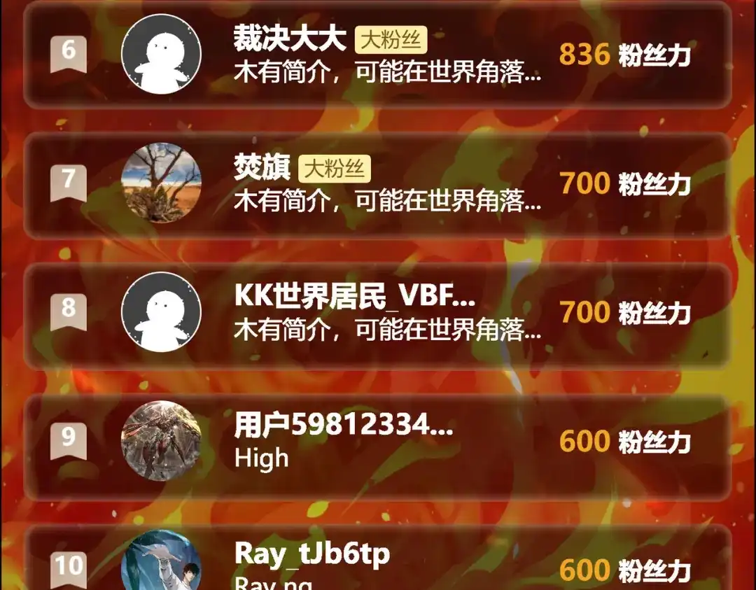 被校花分手后，我直接武道通神 第94话：打脸，破壁之攻 第249页