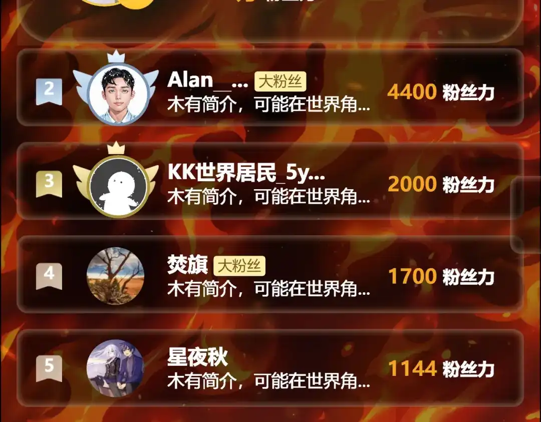 被校花分手后，我直接武道通神 第95话：神罚，一刀两半 第234页