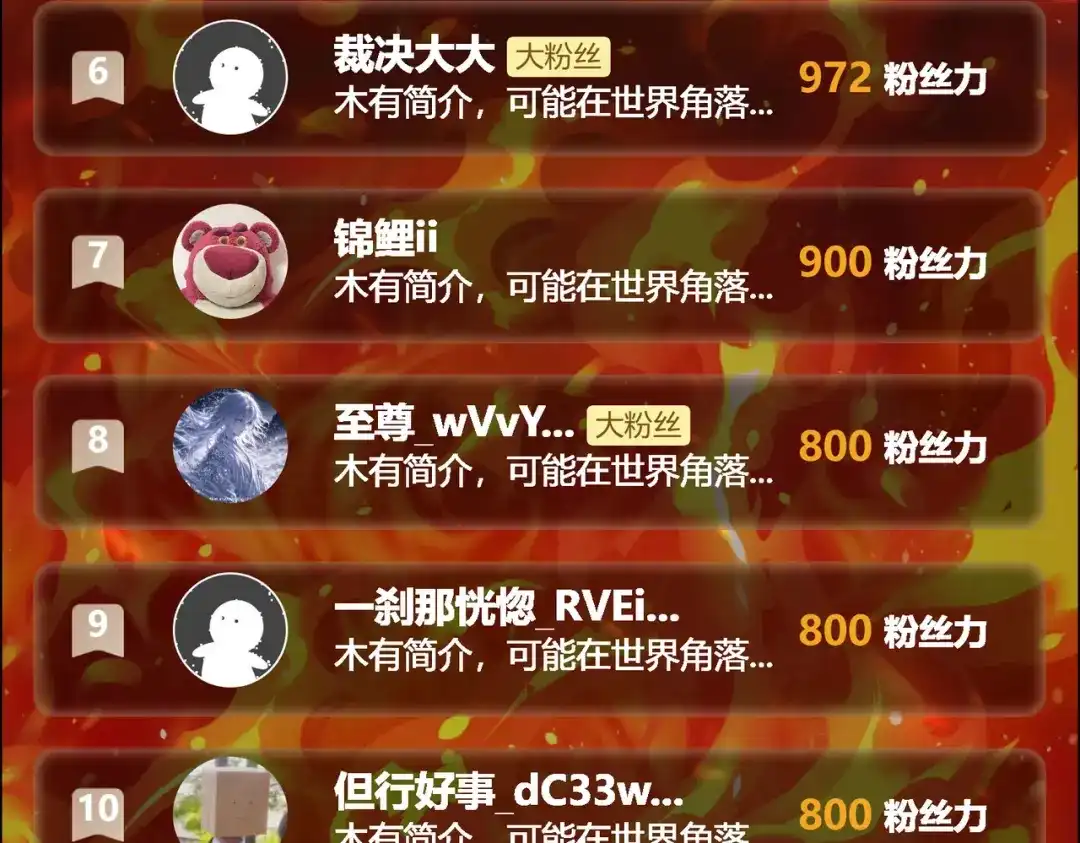 被校花分手后，我直接武道通神 第96话：剥夺，反成目标 第226页