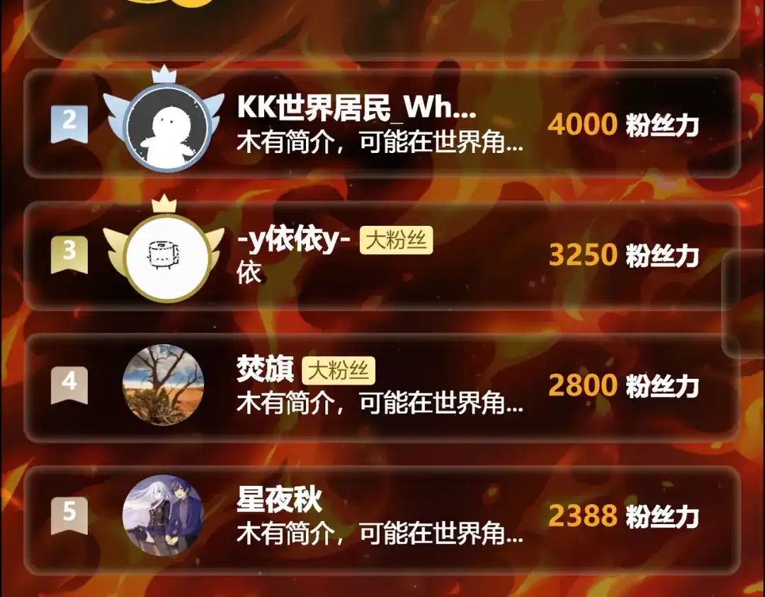 被校花分手后，我直接武道通神 第99话：强敌，不过尔尔 第235页