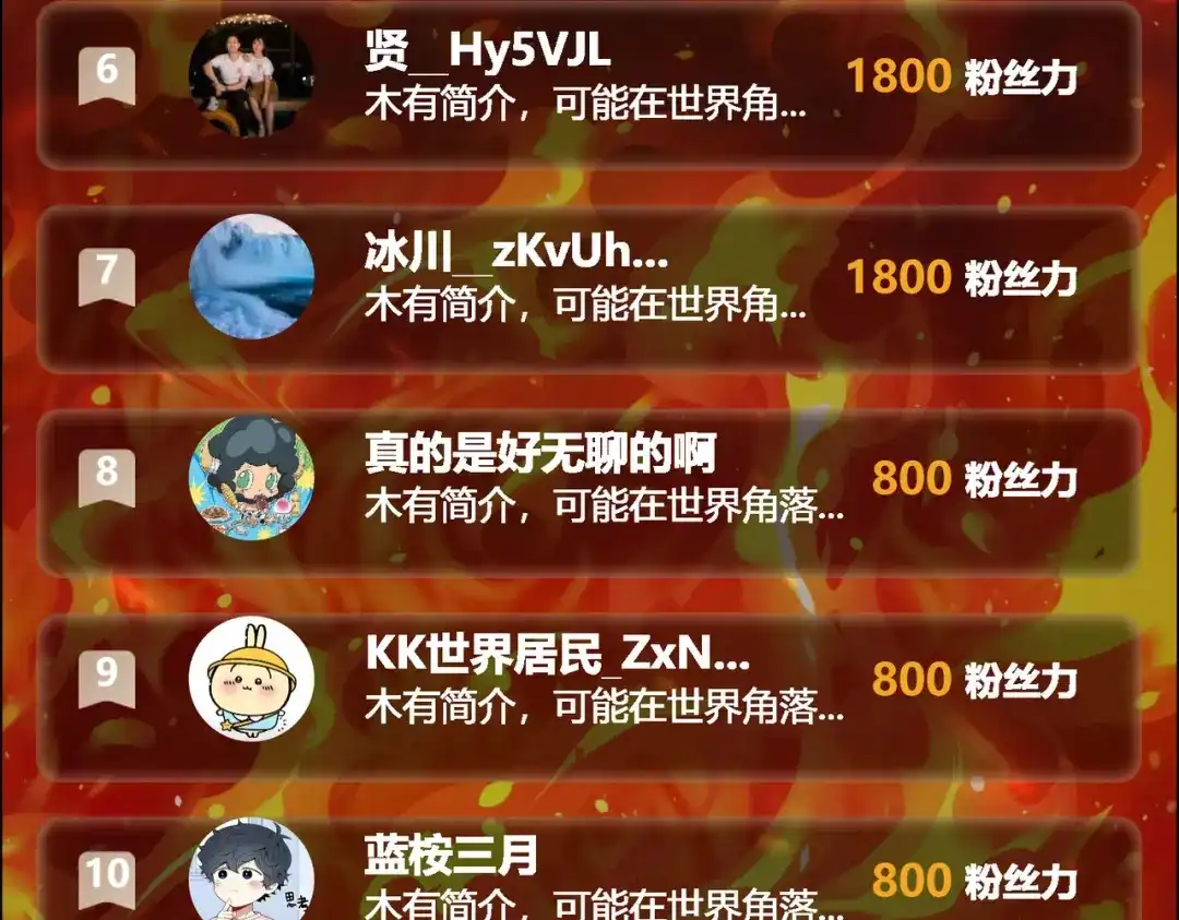 被校花分手后，我直接武道通神 第100话：展开，风云旭日 第248页