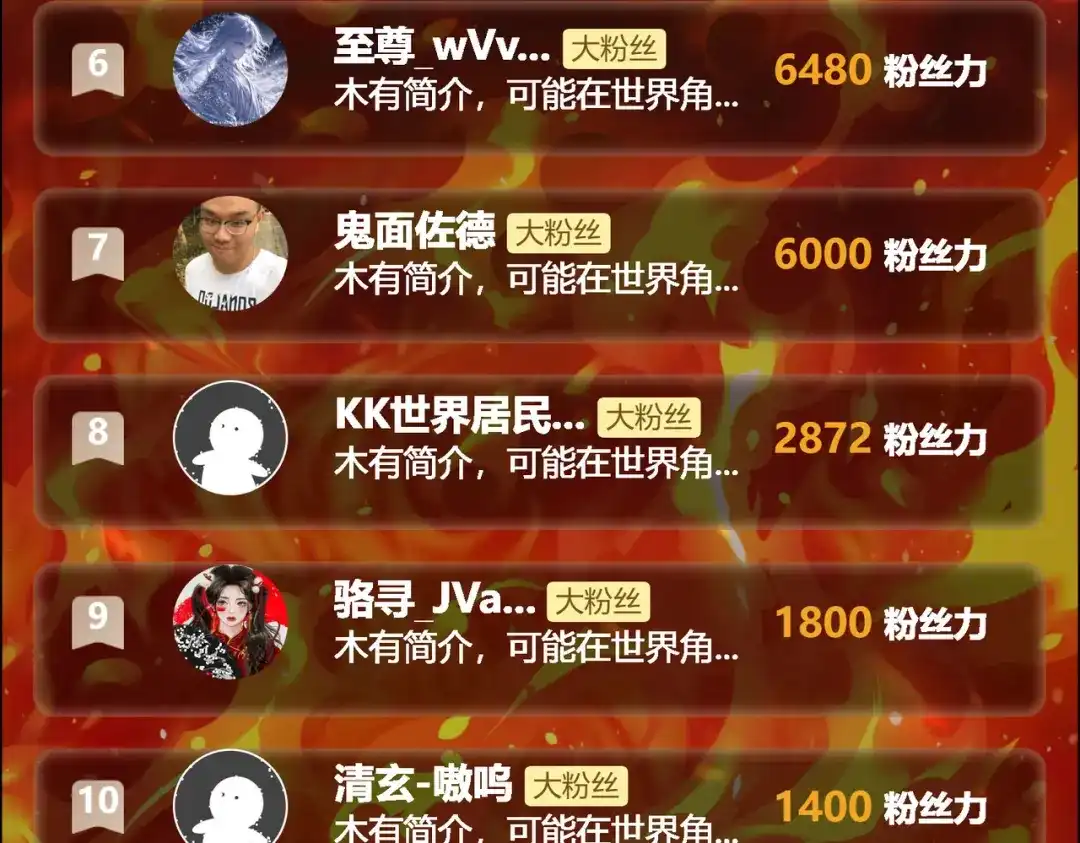 被校花分手后，我直接武道通神 第102话：修行，全民武道 第232页