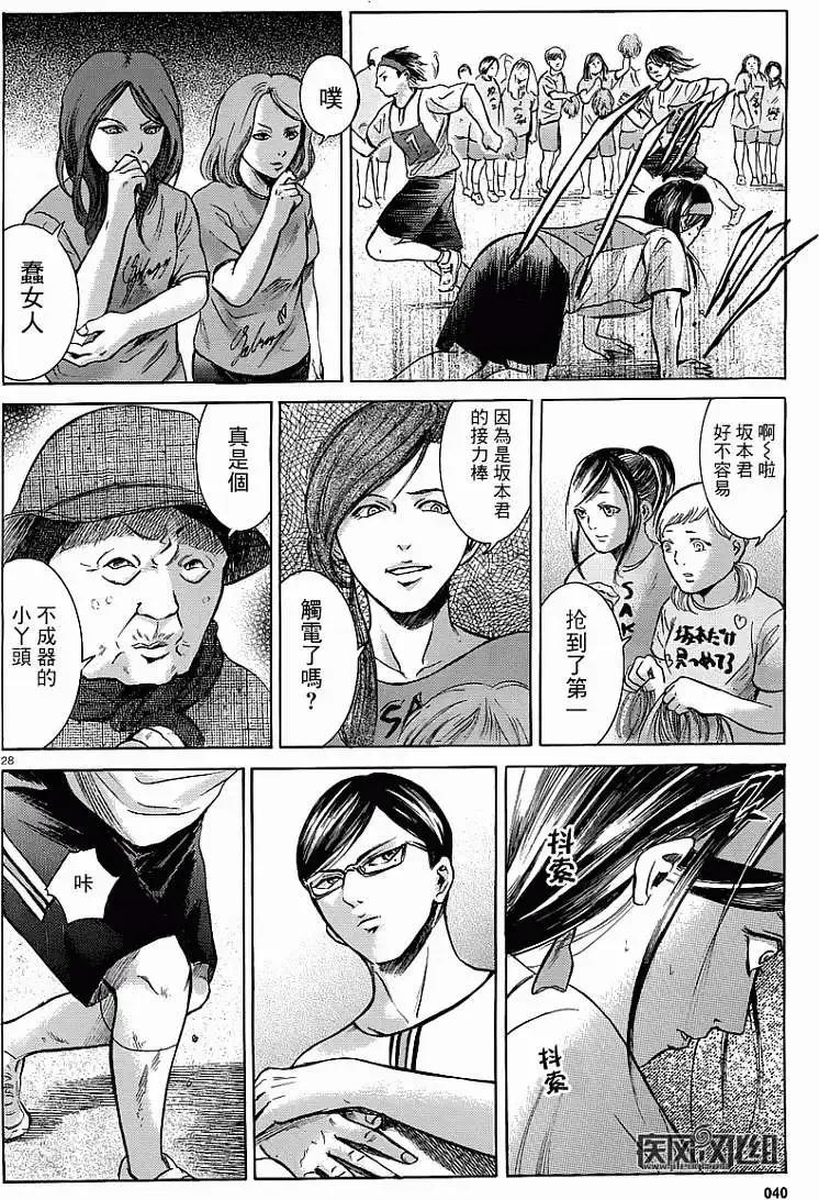 第28页