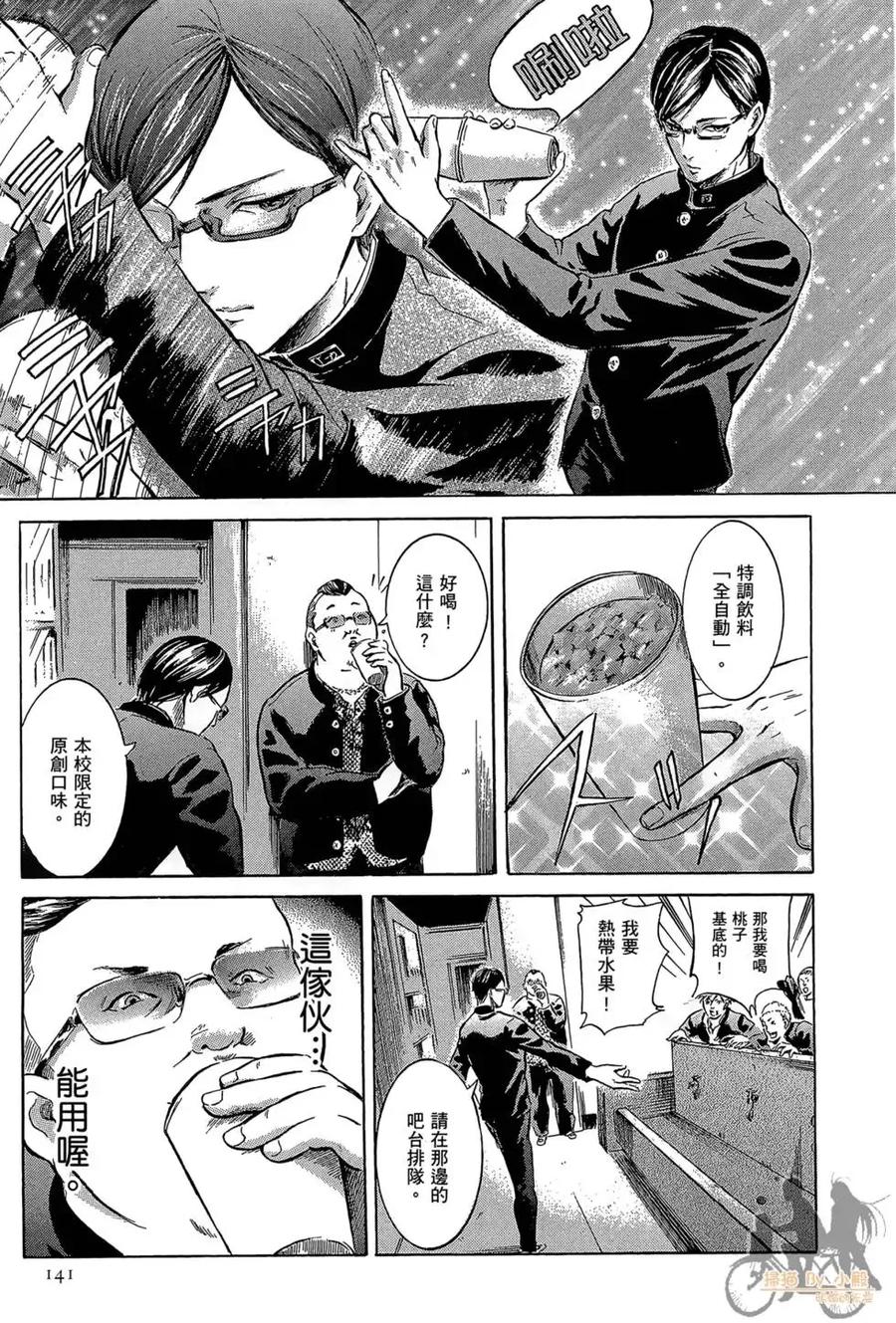 第143页
