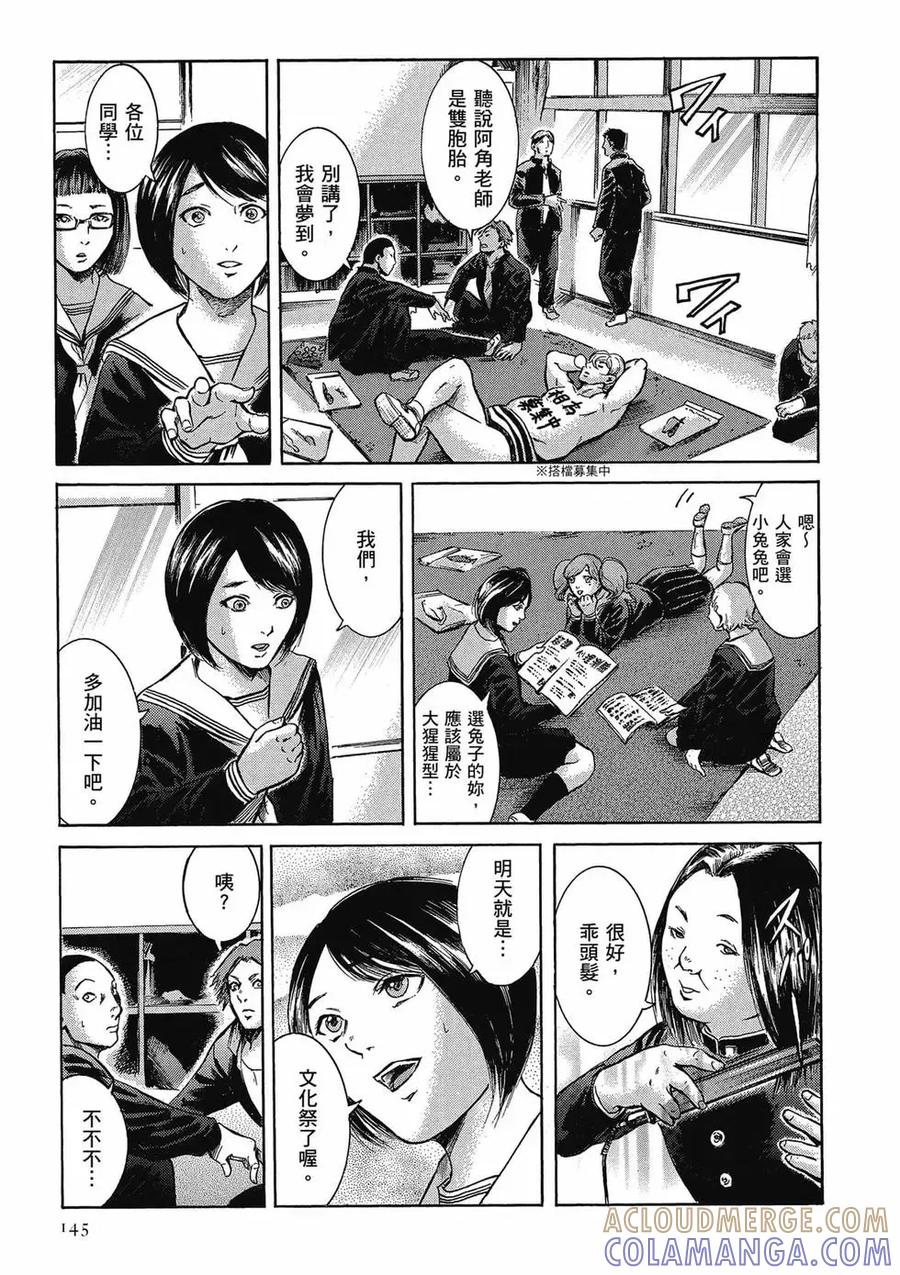 第145页