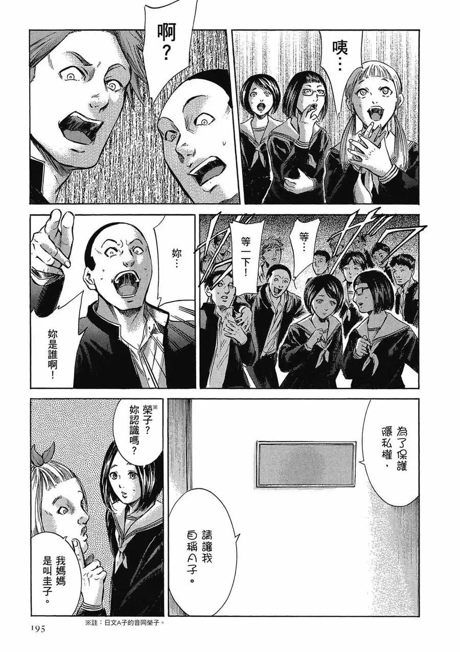 第195页