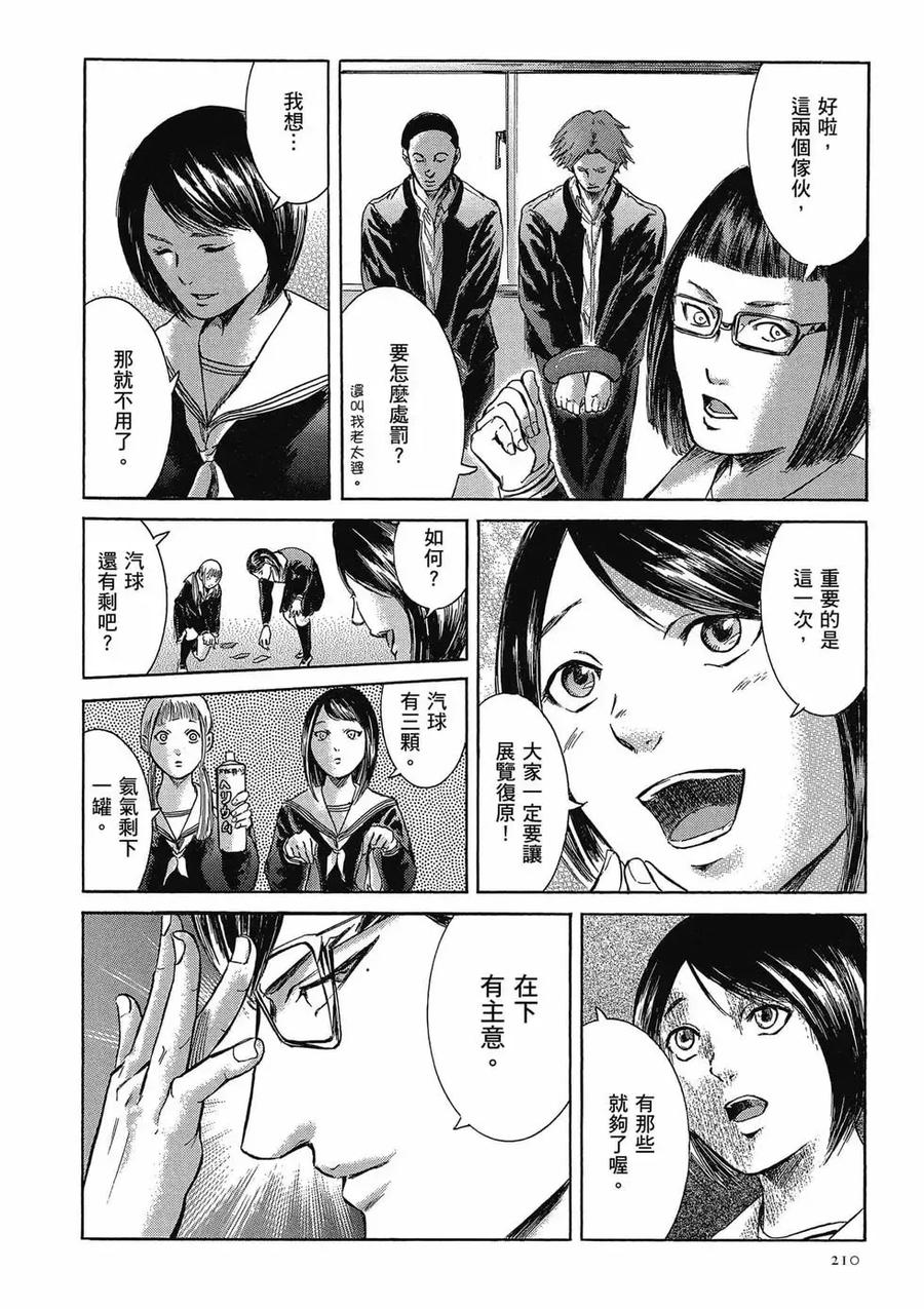第210页