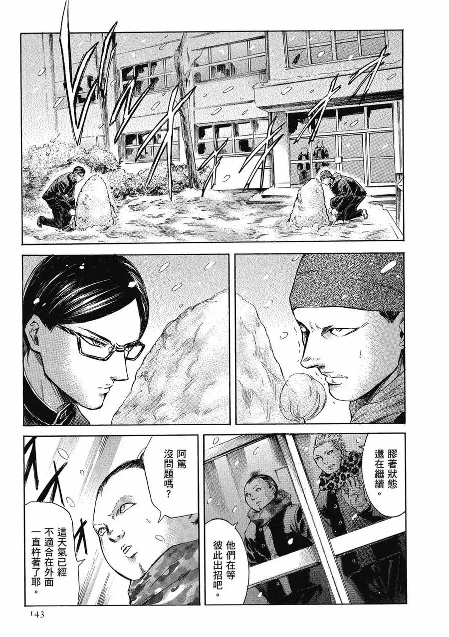 第143页