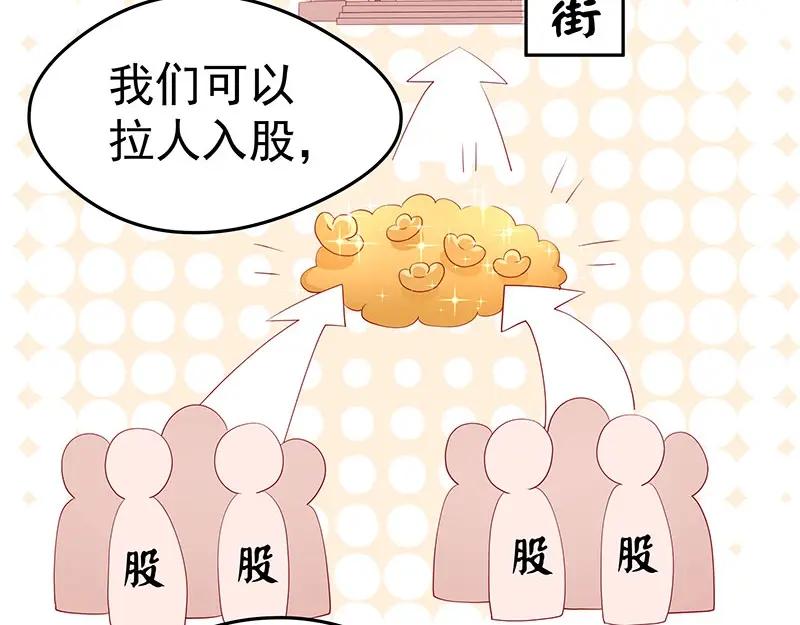 第200页