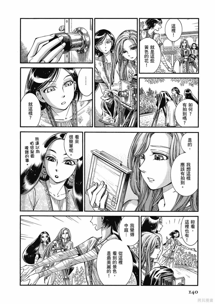 第142页