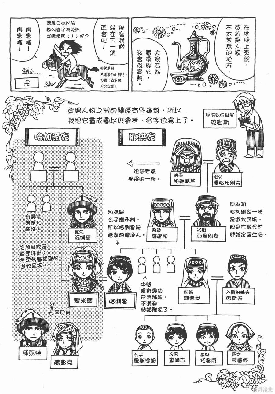第198页