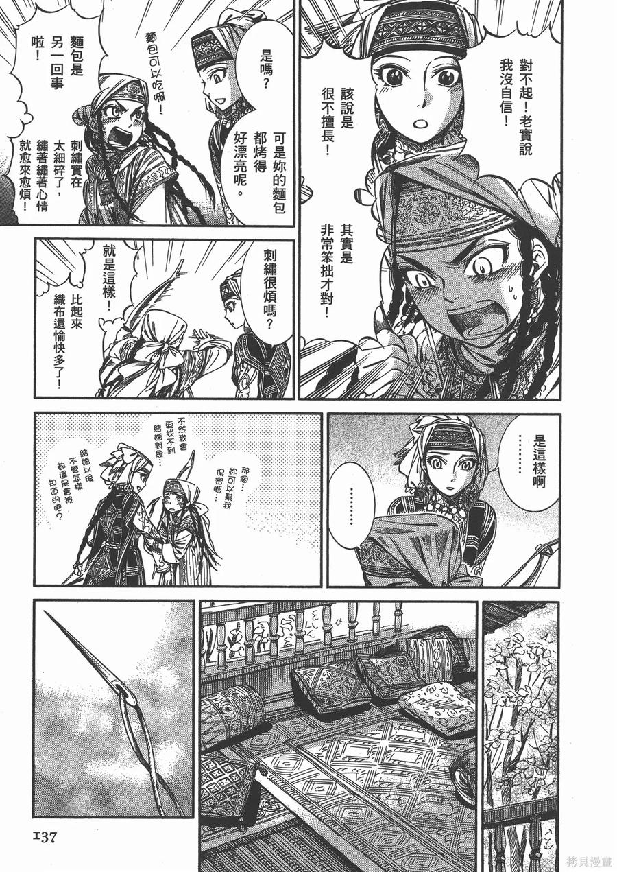 第142页