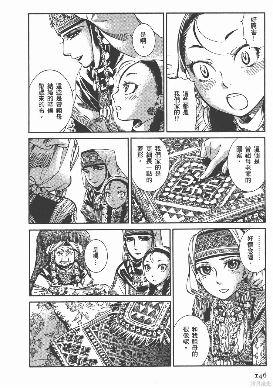 第151页