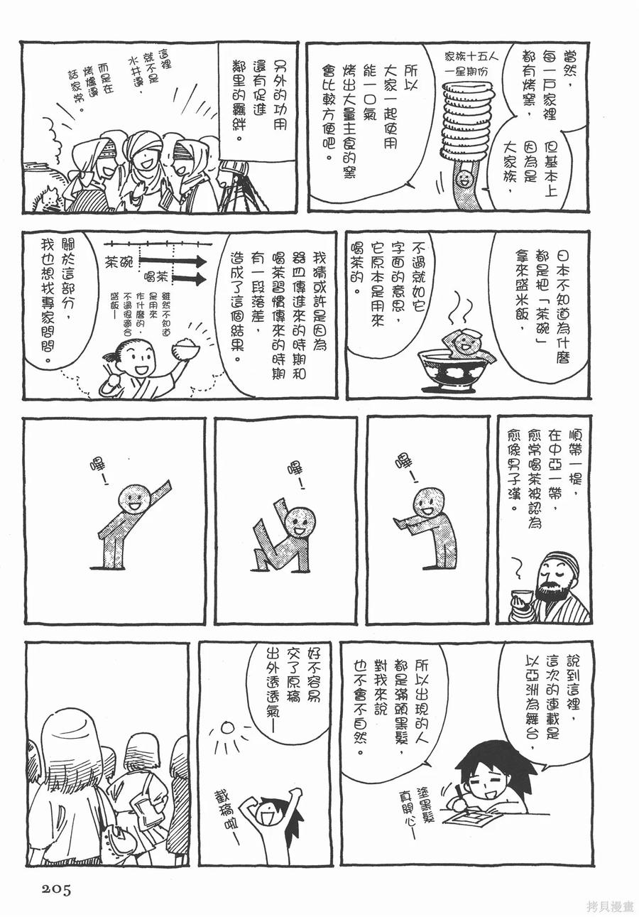 第210页