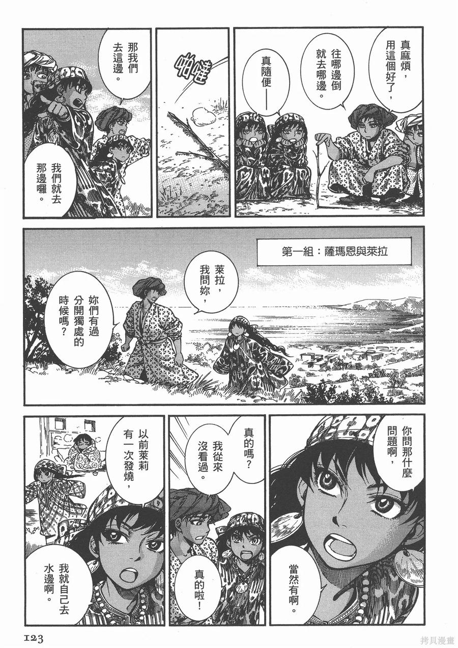 第128页
