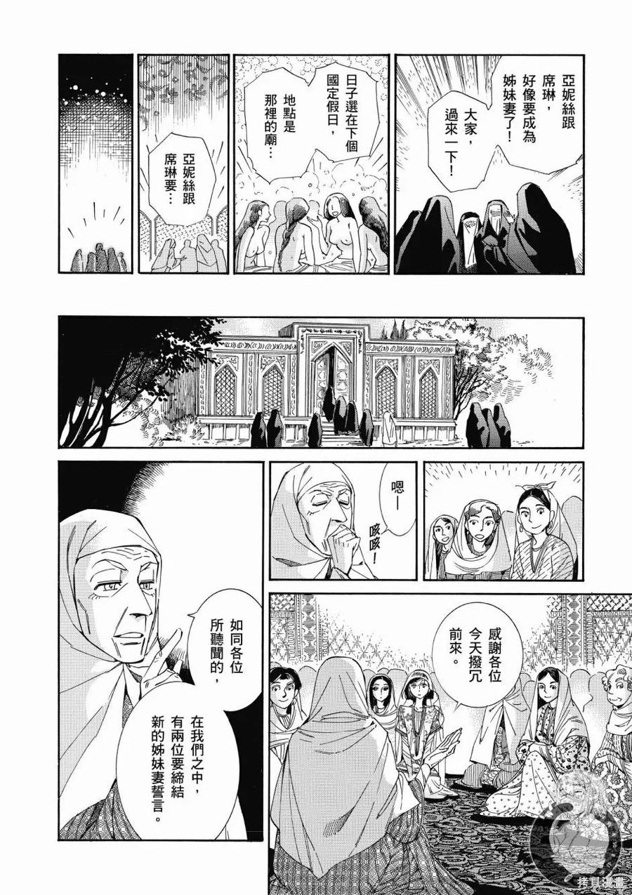 第122页