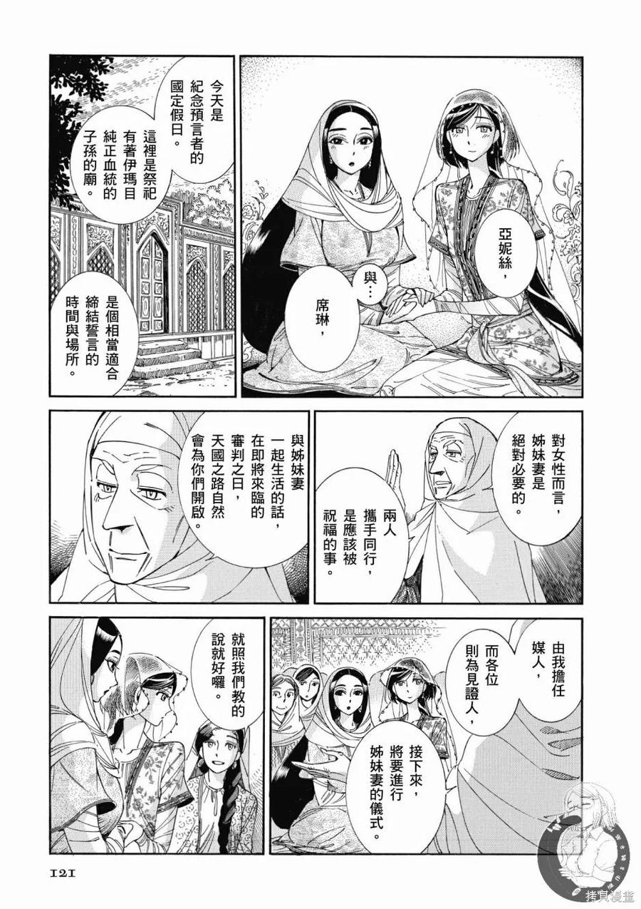 第123页