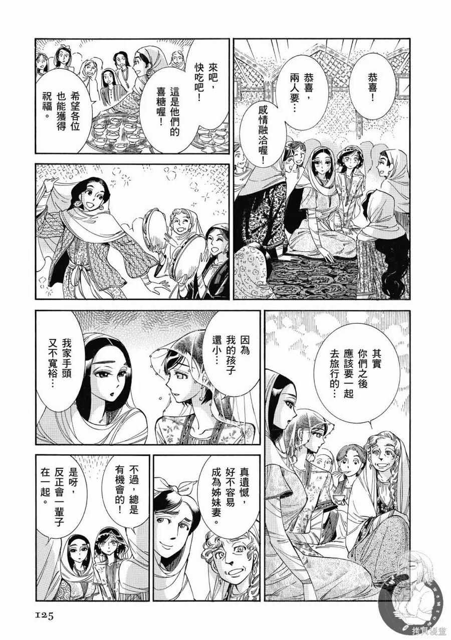 第127页