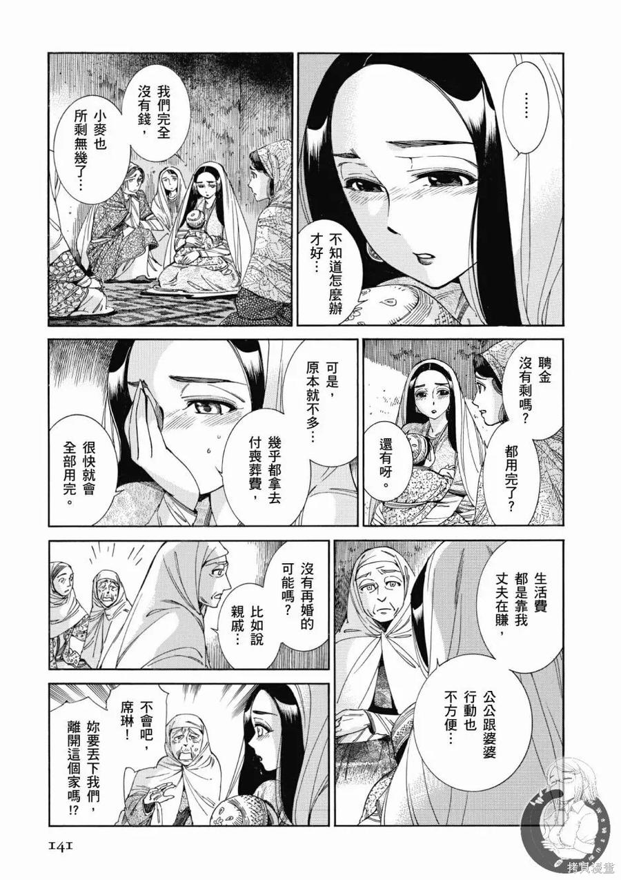 第143页
