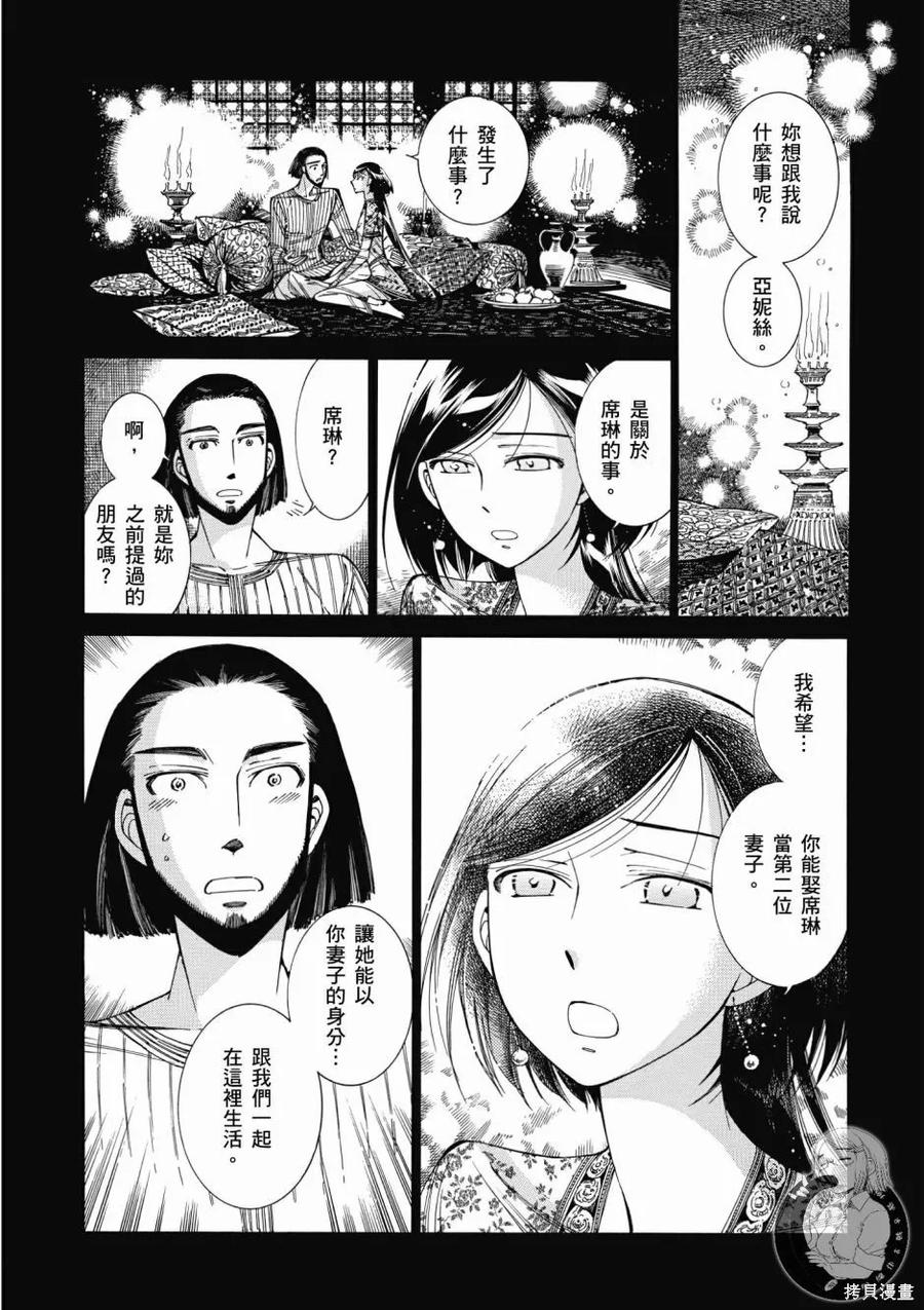 第160页