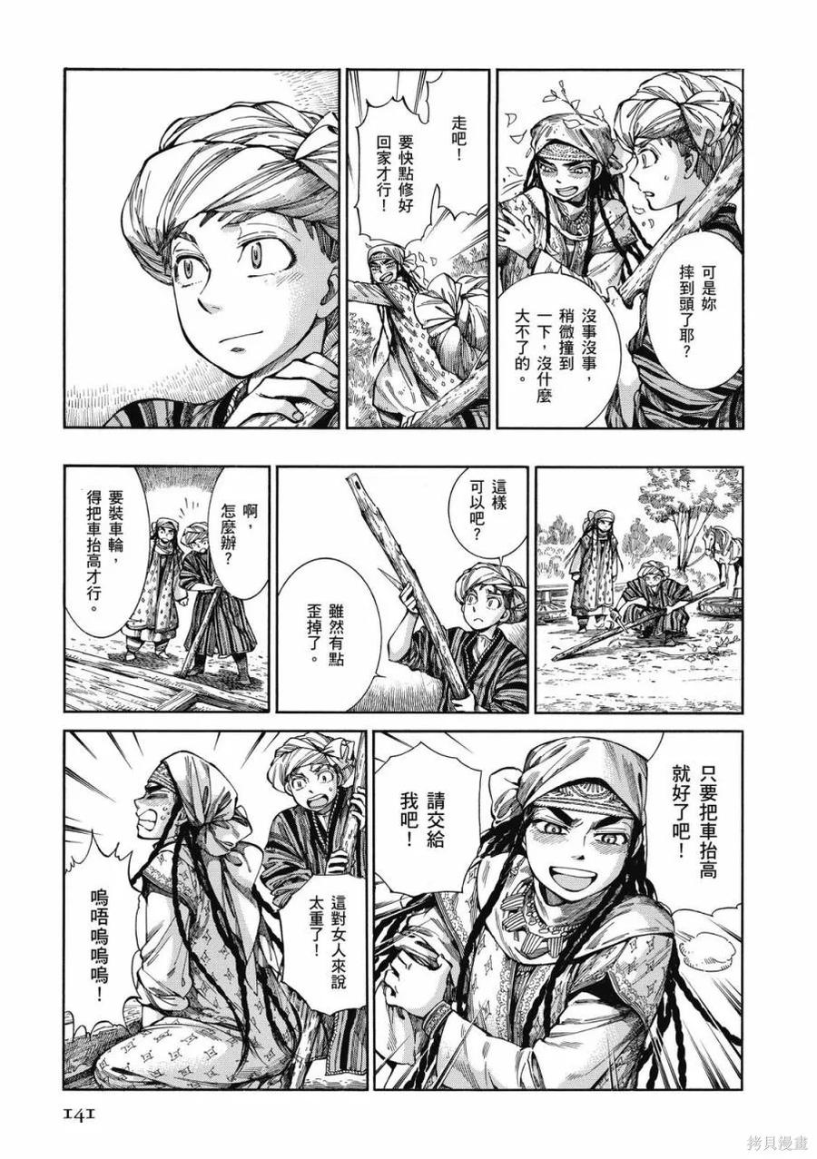 第142页