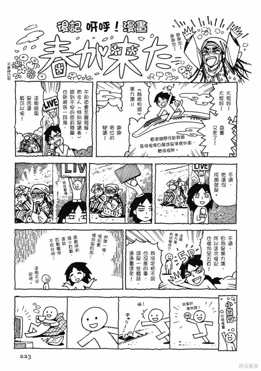 第224页
