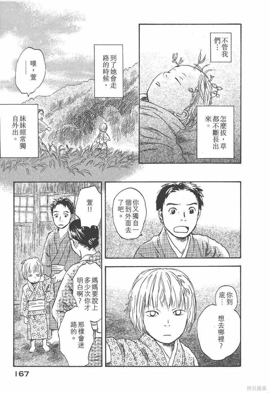 第168页
