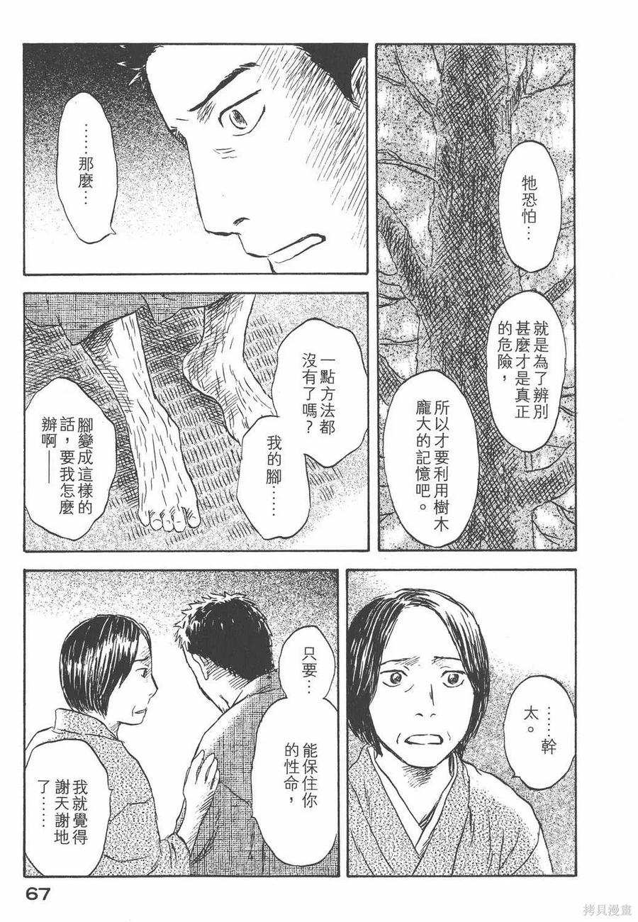 第68页