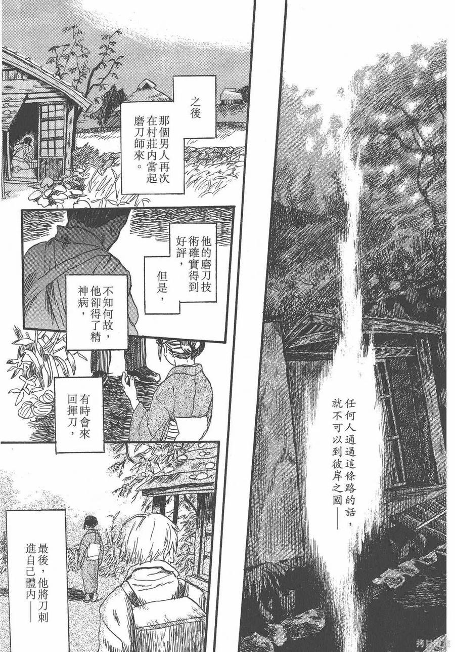 第146页