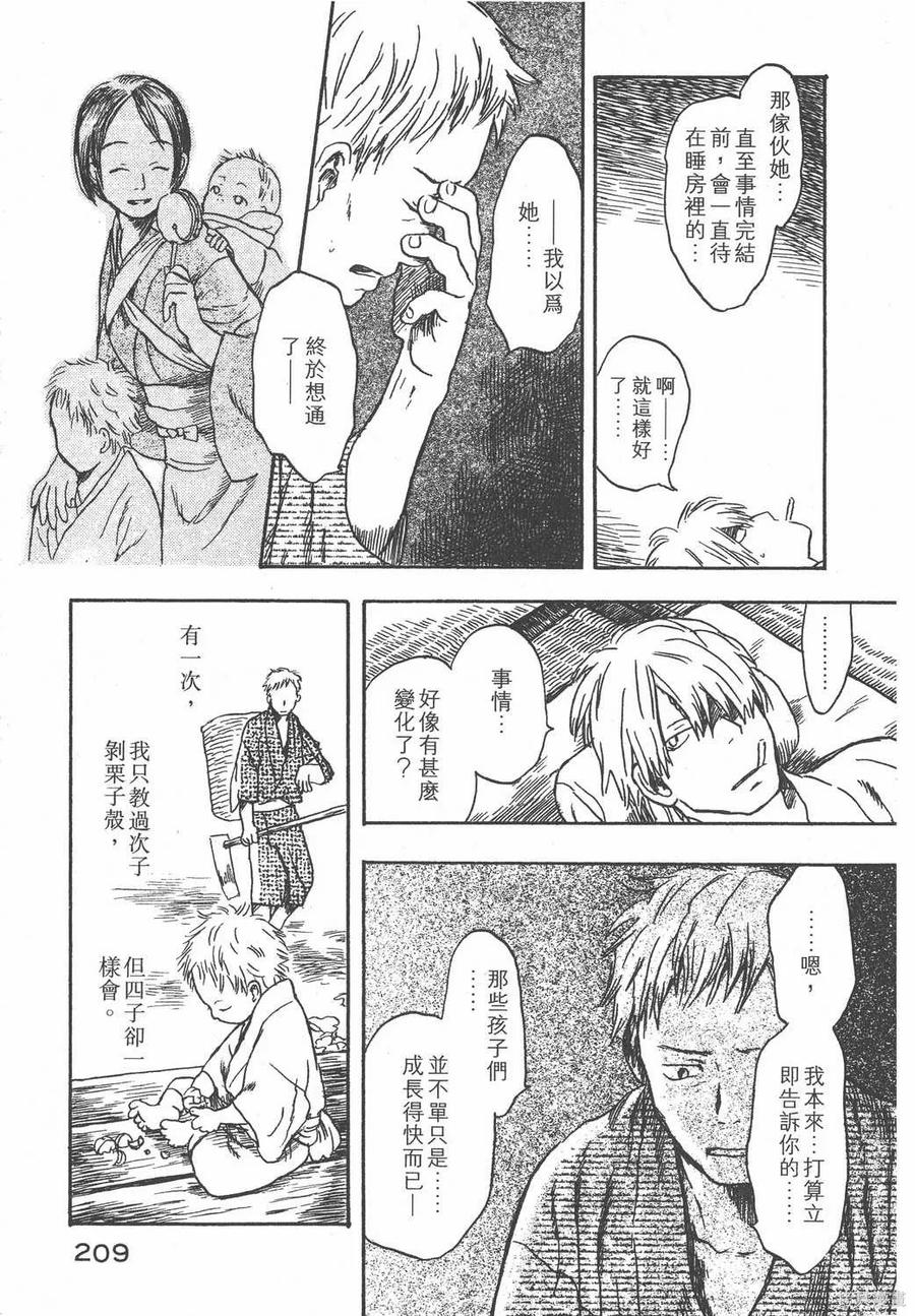 第210页
