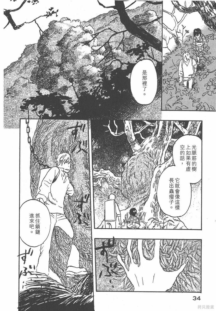 第35页