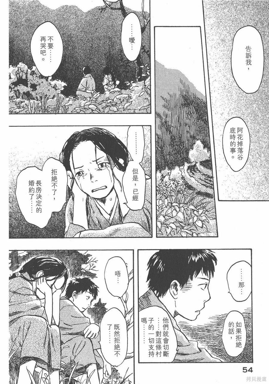 第55页