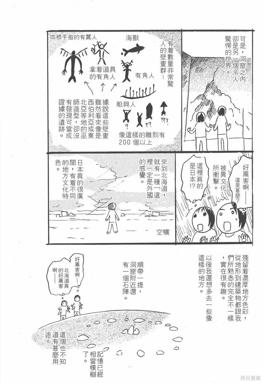 第195页