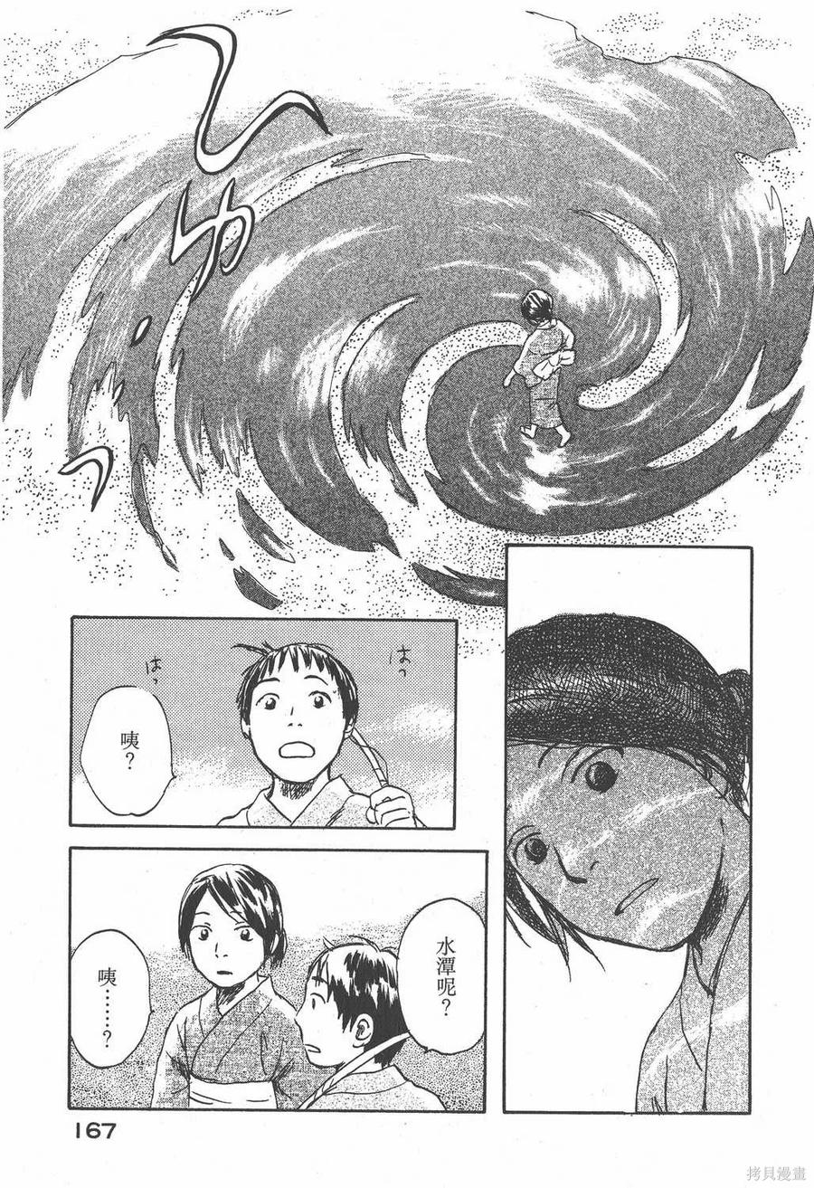 第168页