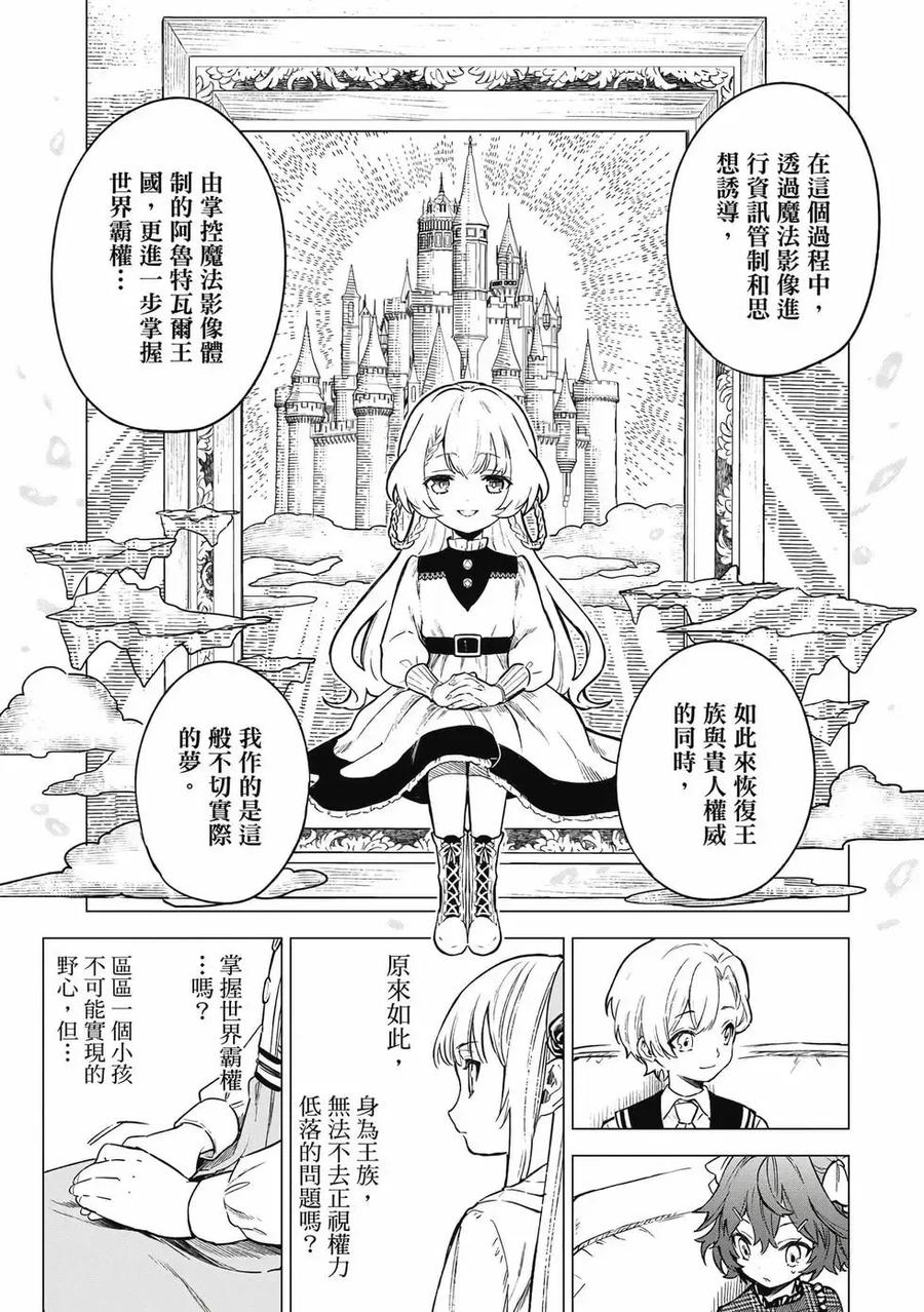 第166页