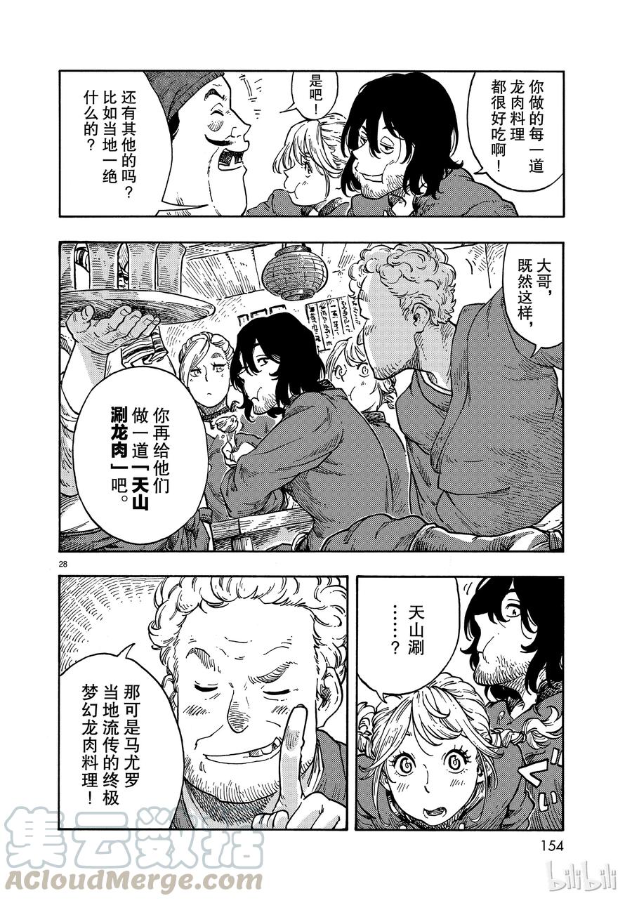 第28页