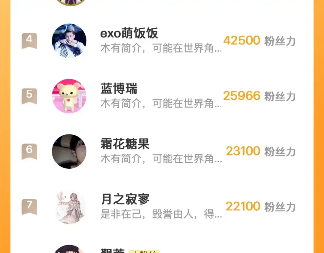 请勿触碰死神 第36话 我喜欢你 第122页